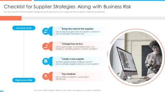 Supplier Association Management Techniques Checklist For Supplier Strategies Along With Business Risk Inspiration PDF