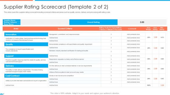 Supplier Association Management Techniques Supplier Rating Scorecard Template Overall Microsoft PDF