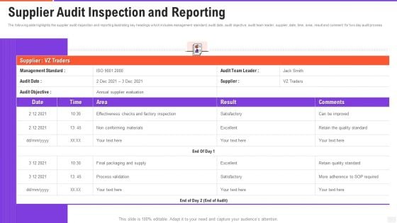 Supplier Audit Inspection And Reporting Download PDF