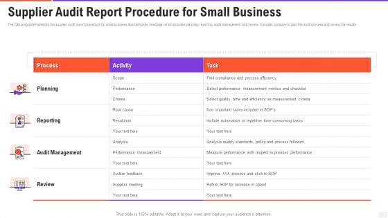 Supplier Audit Report Procedure For Small Business Clipart PDF