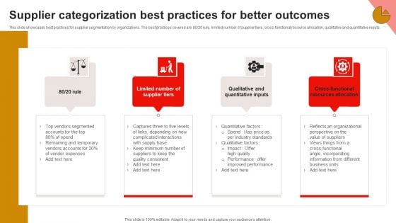 Supplier Categorization Best Practices For Better Outcomes Clipart PDF Supplier Categorization Best Practices For Better Outcomes Clipart PDF