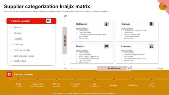 Supplier Categorization Kraljix Matrix Themes PDF