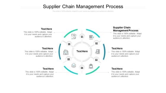 Supplier Chain Management Process Ppt PowerPoint Presentation Pictures Smartart Cpb Supplier Chain Management Process Ppt PowerPoint Presentation Pictures Smartart Cpb