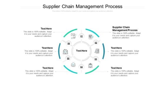 Supplier Chain Management Process Ppt PowerPoint Presentation Pictures Smartart Cpb