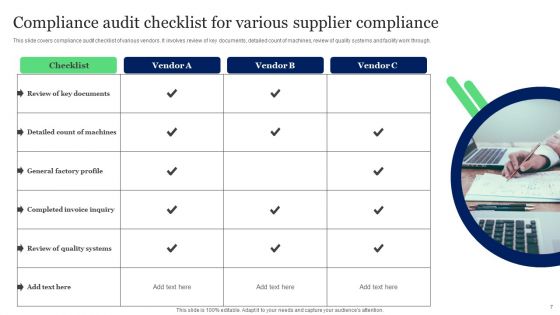 Supplier Compliance Ppt PowerPoint Presentation Complete Deck With Slides