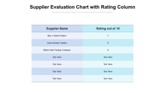 Supplier Evaluation Chart With Rating Column Ppt PowerPoint Presentation Gallery Graphics Design PDF