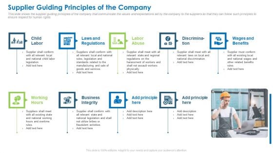 Supplier Guiding Principles Of The Company Background PDF