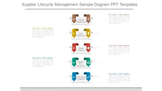 Supplier Lifecycle Management Sample Diagram Ppt Templates