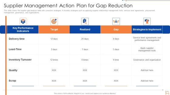 Supplier Management Action Plan For Gap Reduction Introduction PDF Supplier Management Action Plan For Gap Reduction Introduction PDF