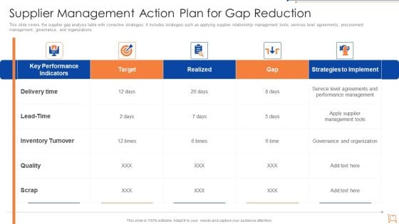 Supplier Management Action Plan For Gap Reduction Introduction PDF