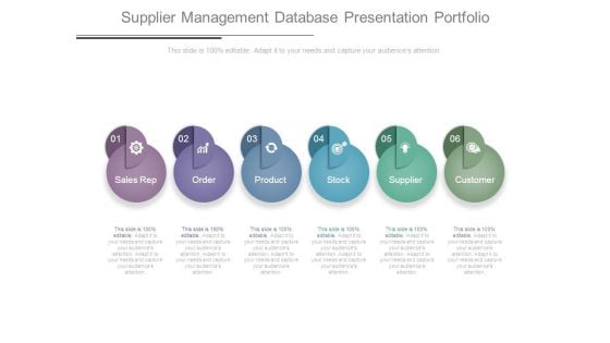 Supplier Management Database Presentation Portfolio