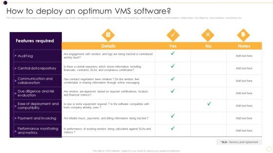 Supplier Management For Enhanced SCM And Procurement How To Deploy An Optimum VMS Software Sample PDF