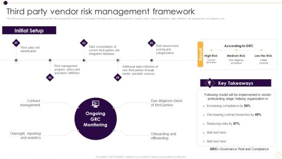 Supplier Management For Enhanced SCM And Procurement Third Party Vendor Risk Management Framework Ideas PDF Supplier Management For Enhanced SCM And Procurement Third Party Vendor Risk Management Framework Ideas PDF