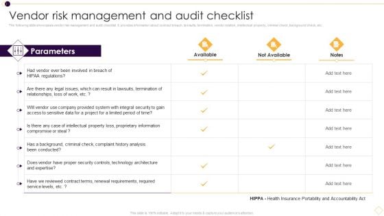 Supplier Management For Enhanced SCM And Procurement Vendor Risk Management And Audit Checklist Structure PDF