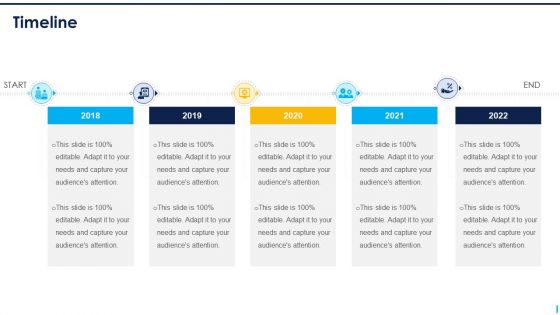 Supplier Management Improve Acquisition Effectiveness Level Timeline Microsoft PDF