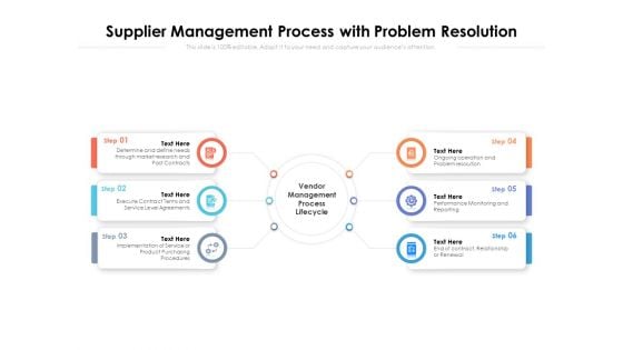 Supplier Management Process With Problem Resolution Ppt PowerPoint Presentation Model Slides PDF