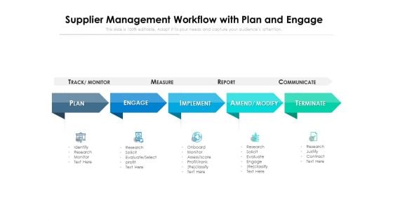Supplier Management Workflow With Plan And Engage Ppt PowerPoint Presentation Slides Model PDF