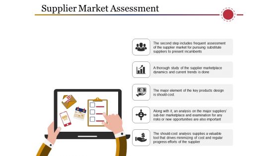 Supplier Market Assessment Ppt PowerPoint Presentation File Demonstration