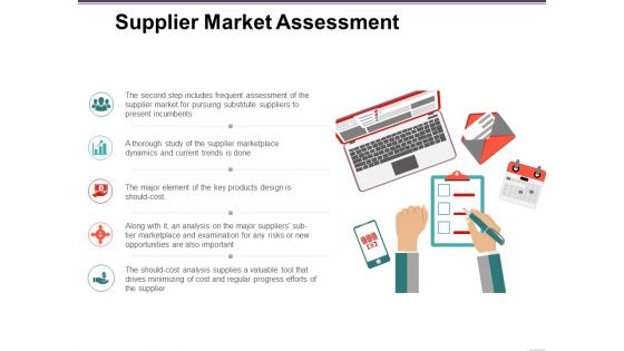 Supplier Market Assessment Ppt PowerPoint Presentation Pictures Portfolio