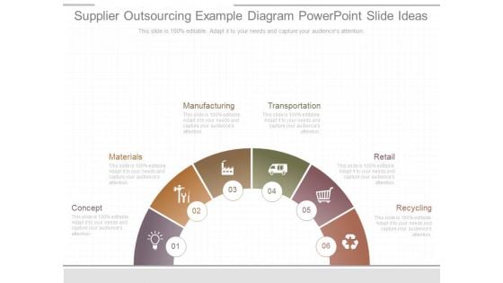 Supplier Outsourcing Example Diagram Powerpoint Slide Ideas