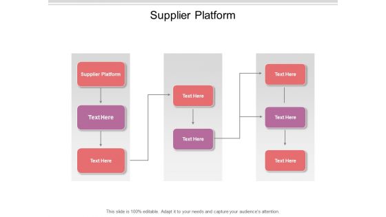 Supplier Platform Ppt PowerPoint Presentation Ideas Layouts Cpb Pdf