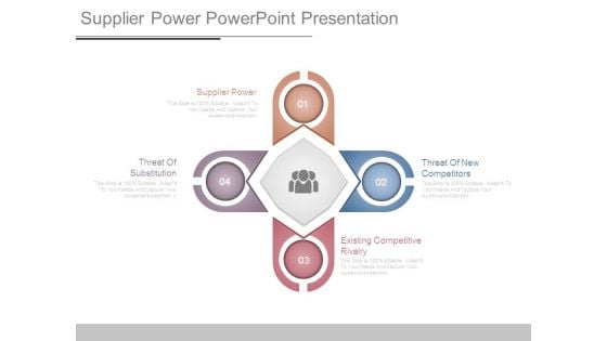 Supplier Power Powerpoint Presentation
