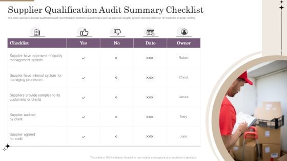 Supplier Qualification Audit Summary Checklist Infographics PDF