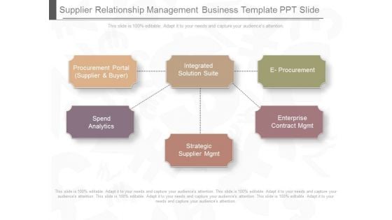 Supplier Relationship Management Business Template Ppt Slide