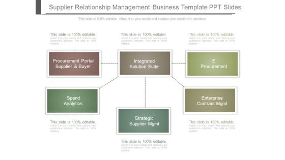 Supplier Relationship Management Business Template Ppt Slides