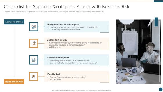 Supplier Relationship Management Checklist For Supplier Strategies Along With Business Risk Topics PDF