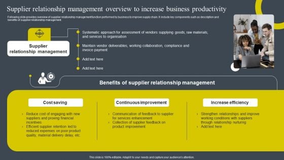 Supplier Relationship Management Overview To Increase Business Productivity Ideas PDF