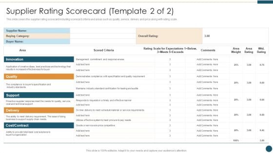 Supplier Relationship Management Supplier Rating Scorecard Template 2 Of 2 Demonstration PDF Supplier Relationship Management Supplier Rating Scorecard Template 2 Of 2 Demonstration PDF