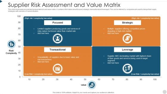 Supplier Risk Assessment And Value Matrix Designs PDF