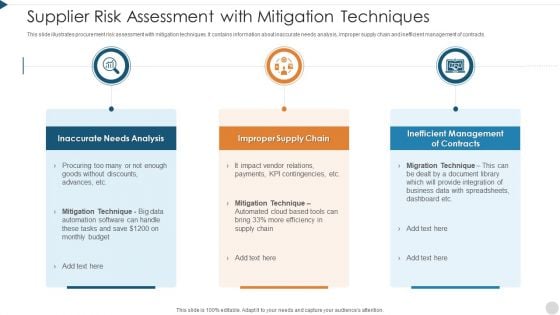 Supplier Risk Assessment With Mitigation Techniques Background PDF