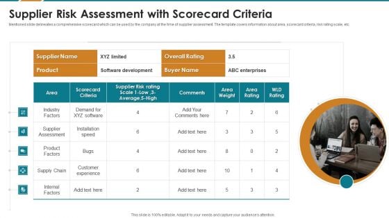Supplier Risk Assessment With Scorecard Criteria Graphics PDF