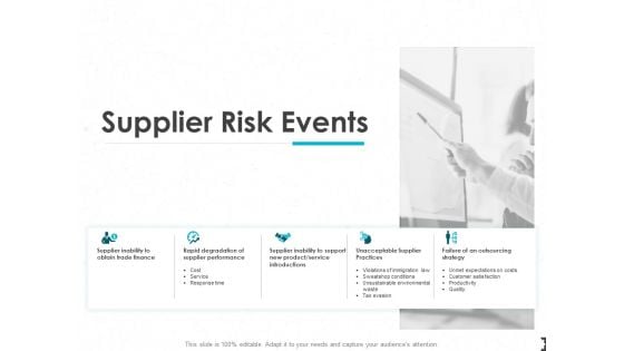 Supplier Risk Events Ppt PowerPoint Presentation Show Smartart