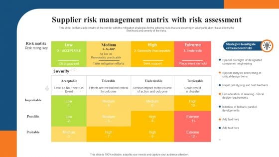 Supplier Risk Management Matrix With Risk Assessment Clipart PDF