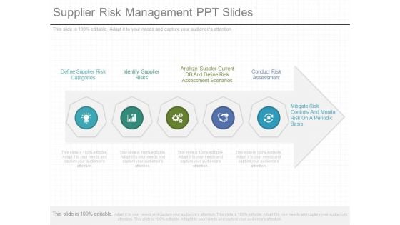 Supplier Risk Management Ppt Slides Supplier Risk Management Ppt Slides