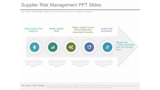 Supplier Risk Management Ppt Slides