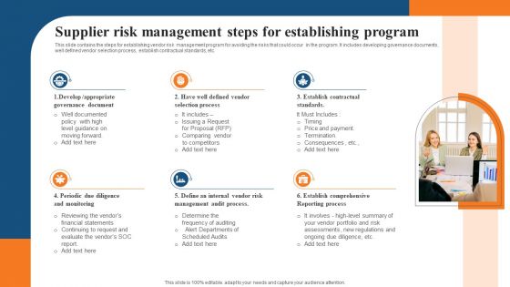 Supplier Risk Management Steps For Establishing Program Pictures PDF