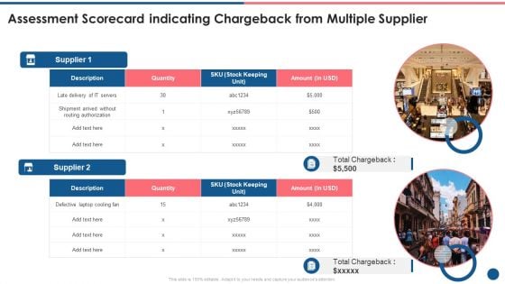 Supplier Scorecard Assessment Scorecard Indicating Chargeback From Multiple Supplier Background PDF