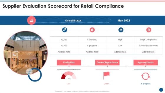 Supplier Scorecard Supplier Evaluation Scorecard For Retail Compliance Themes PDF