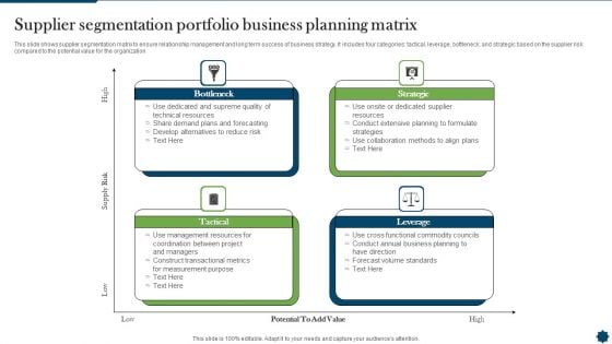 Supplier Segmentation Portfolio Business Planning Matrix Microsoft PDF