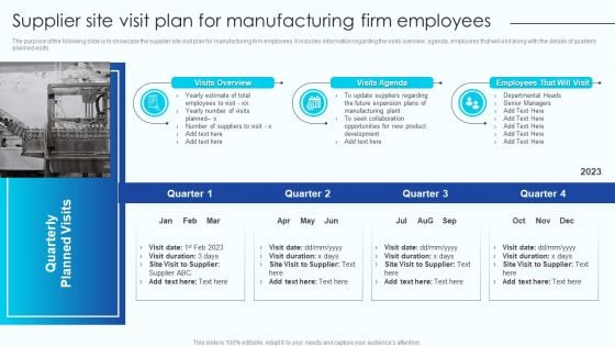 Supplier Site Visit Plan For Manufacturing Firm Employees Vendor Management Program Designs PDF Supplier Site Visit Plan For Manufacturing Firm Employees Vendor Management Program Designs PDF