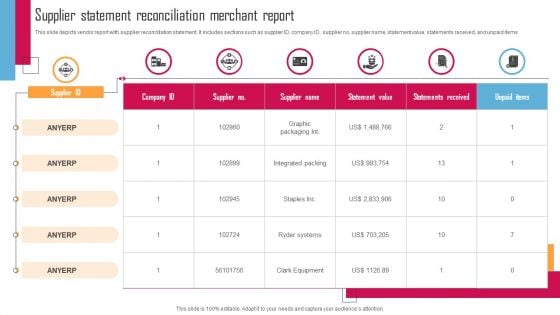 Supplier Statement Reconciliation Merchant Report Information PDF