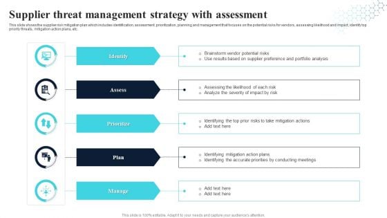 Supplier Threat Management Strategy With Assessment Infographics PDF Supplier Threat Management Strategy With Assessment Infographics PDF