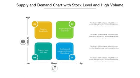 Supply And Demand Chart With Stock Level And High Volume Ppt PowerPoint Presentation File Graphics Template PDF