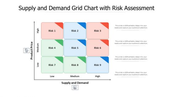 Supply And Demand Grid Chart With Risk Assessment Ppt PowerPoint Presentation Gallery Infographic Template PDF