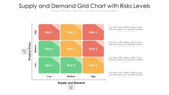 Supply And Demand Grid Chart With Risks Levels Ppt File Structure PDF