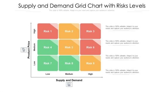Supply And Demand Grid Chart With Risks Levels Ppt File Structure PDF Supply And Demand Grid Chart With Risks Levels Ppt File Structure PDF